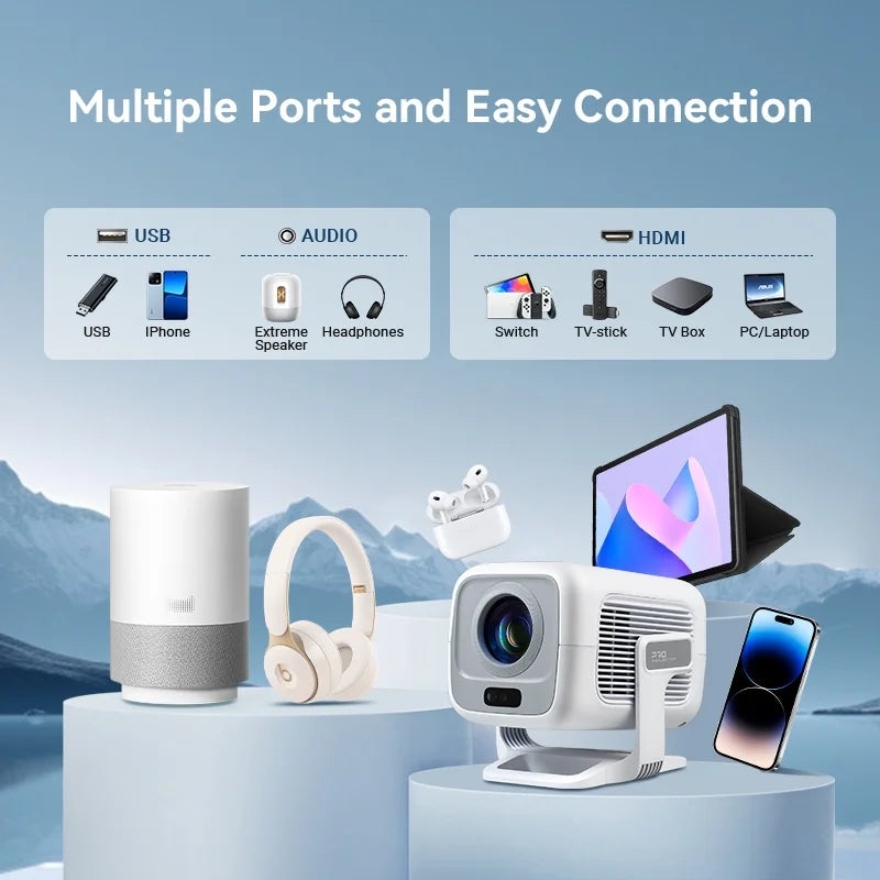 Led home theater video projector