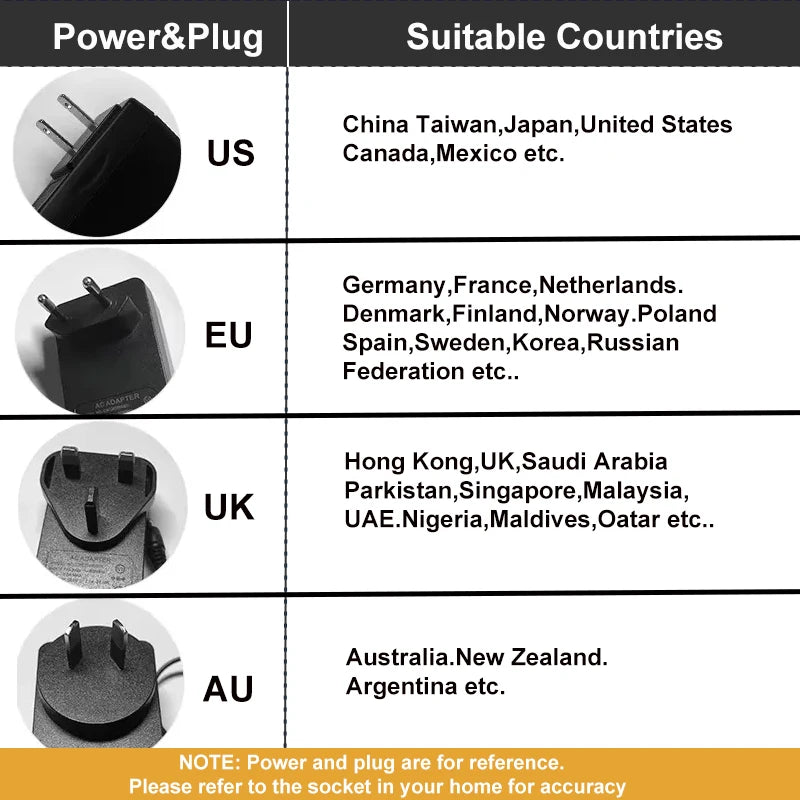 Led home theater video projector