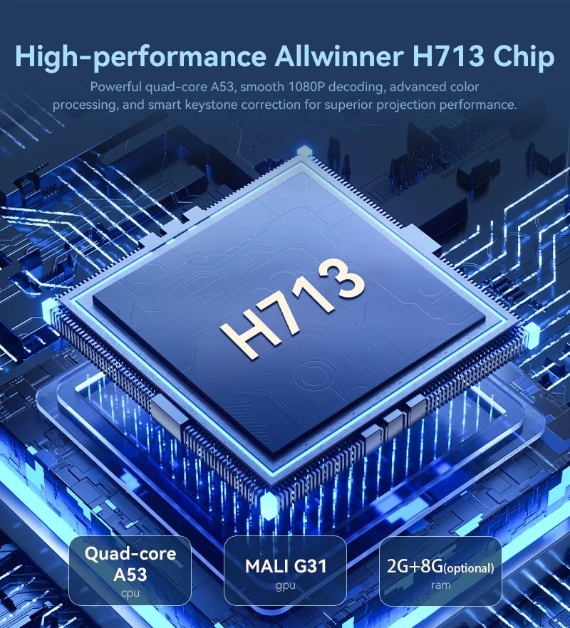 Led home theater video projector