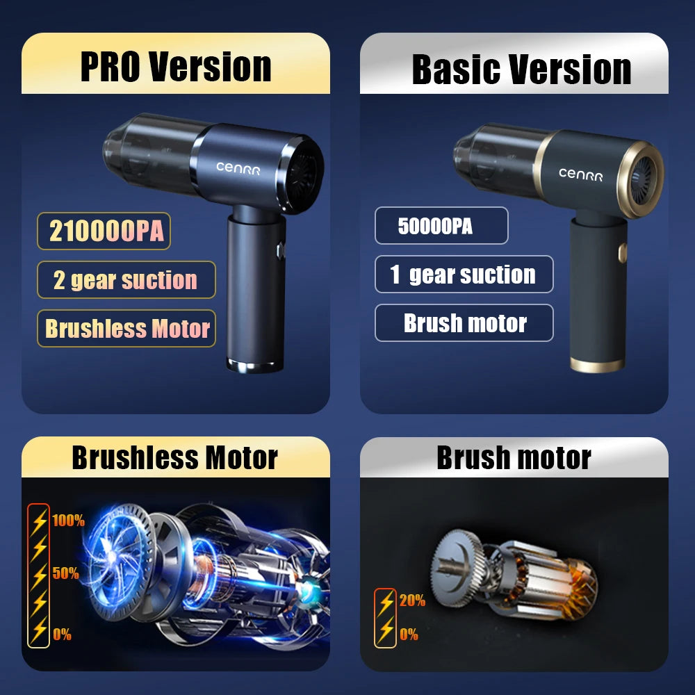 CENRR 210000PA Mini Car Vacuum Cleaner Wireless Powerful Vacuum Car Cleaner Handheld Portable Vacuum Cleaner Cleaning Machine