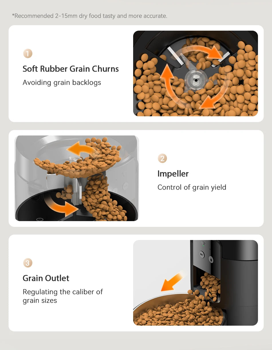 Automatic Pet Feeder