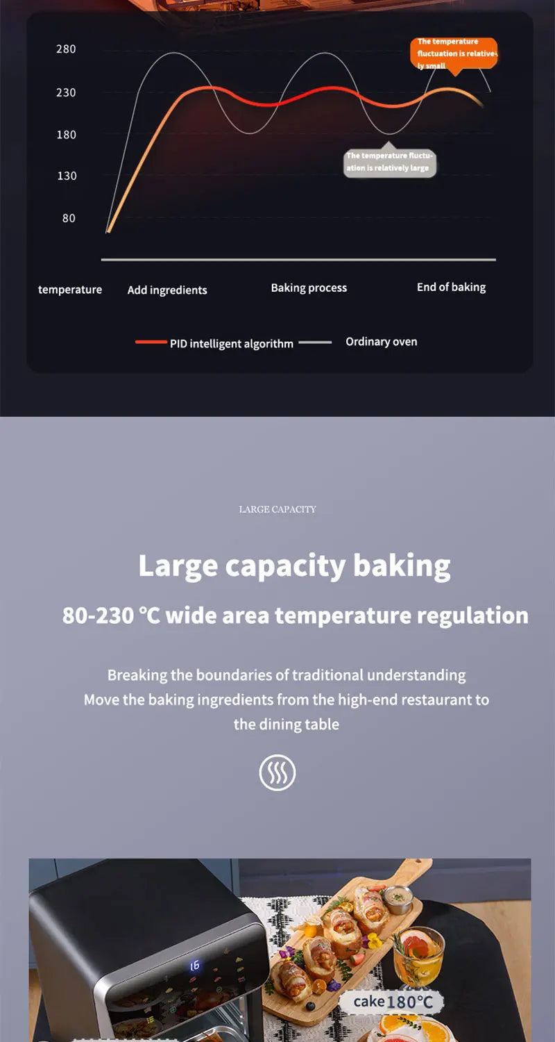 12L Electric Air Fryer Large Capacity Convection Oven Deep Fryer Without Oil Kitchen 360°Baking Viewable Window Home Appliance