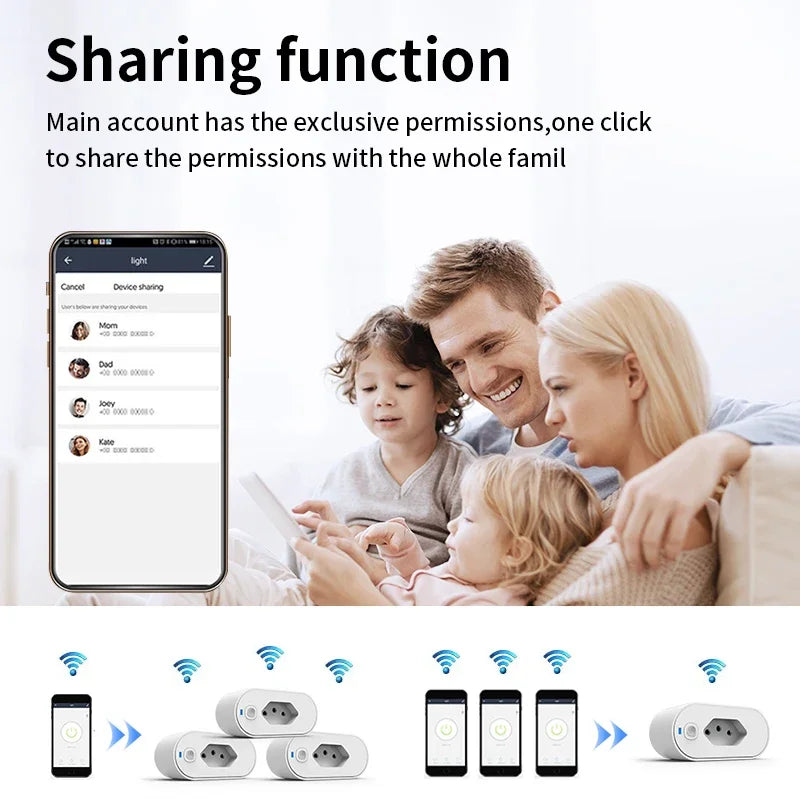 TNCE Tuya Brazil Plug 16/20A adapter, WIFI or zigbee socket with Power Monitor, Smart outlet control,Voice for Google Home Alexa