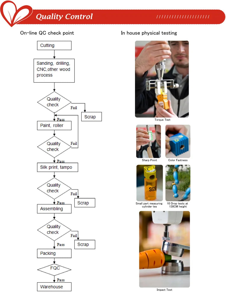 Diaper Bag Backpack Baby Essentials Travel Tote Multifunction Waterproof with Changing Station Pad Stroller Straps Big for Mommy