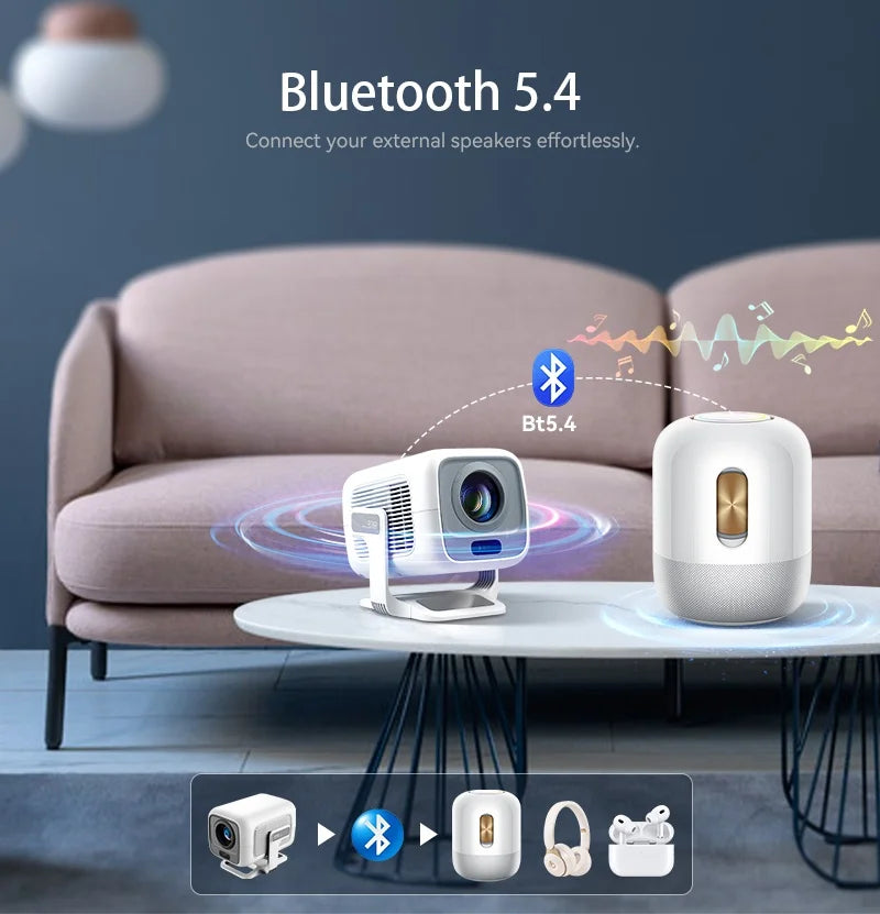 Led home theater video projector