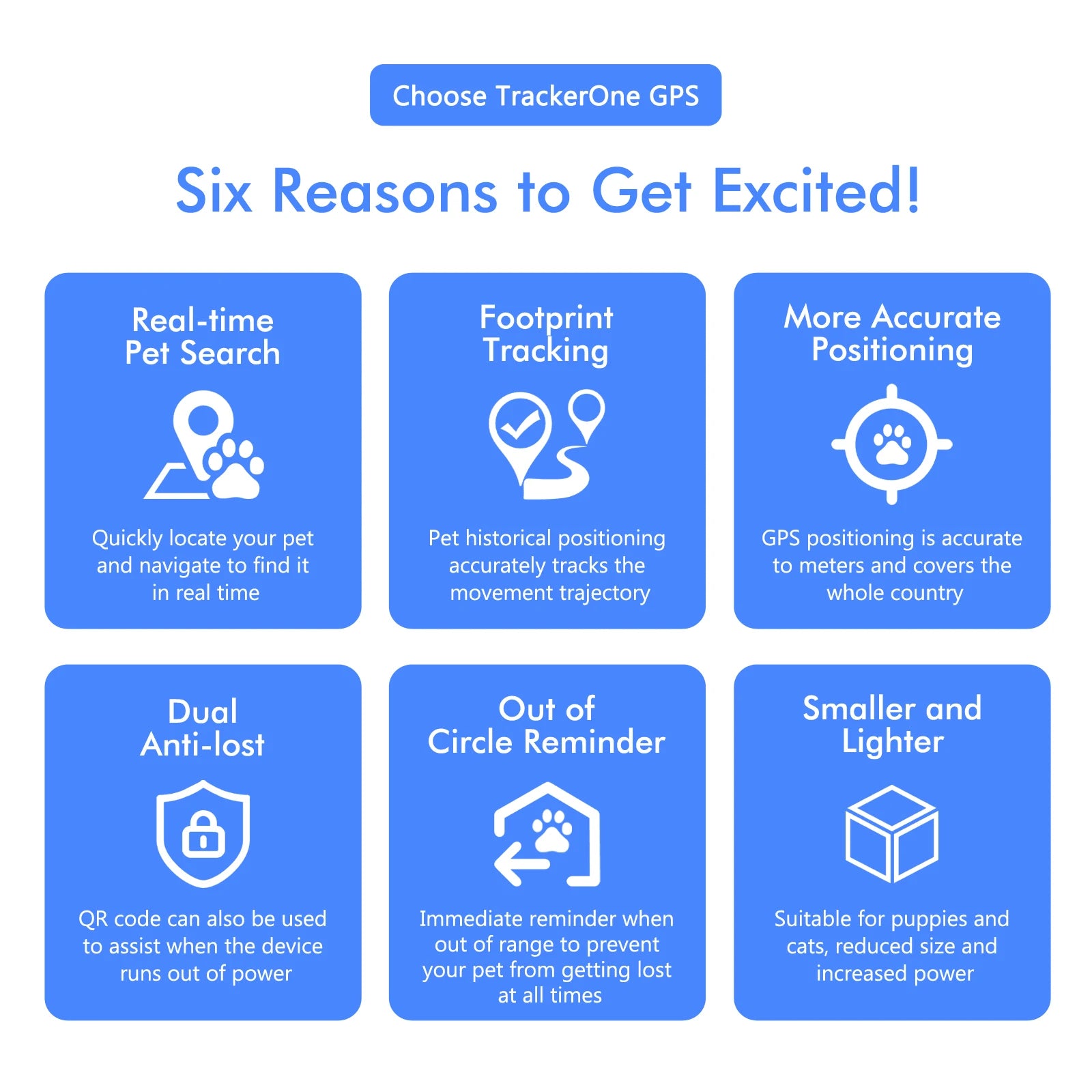 GPS Tracker for Pets