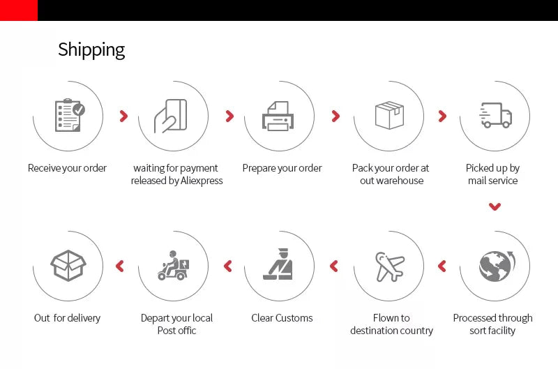 5Pcs Car Floor Mats PU Leather Waterproof Auto Foot Pad Protector pads Fashion Universal Car Carpet Cushion For All Seasons