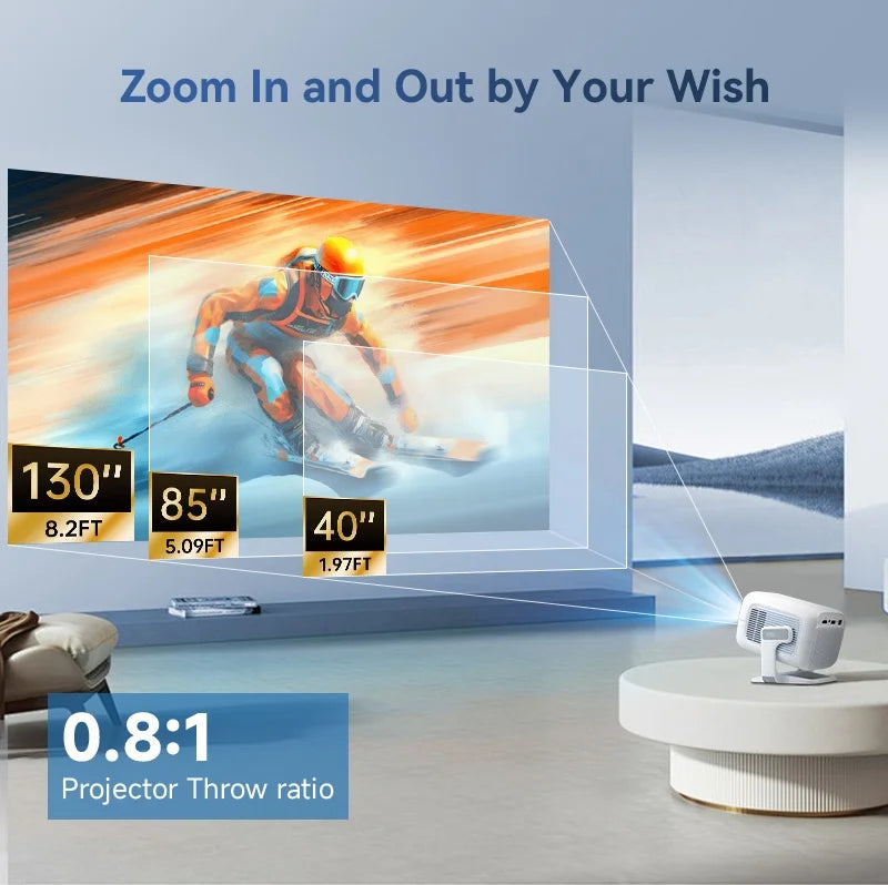 Led home theater video projector