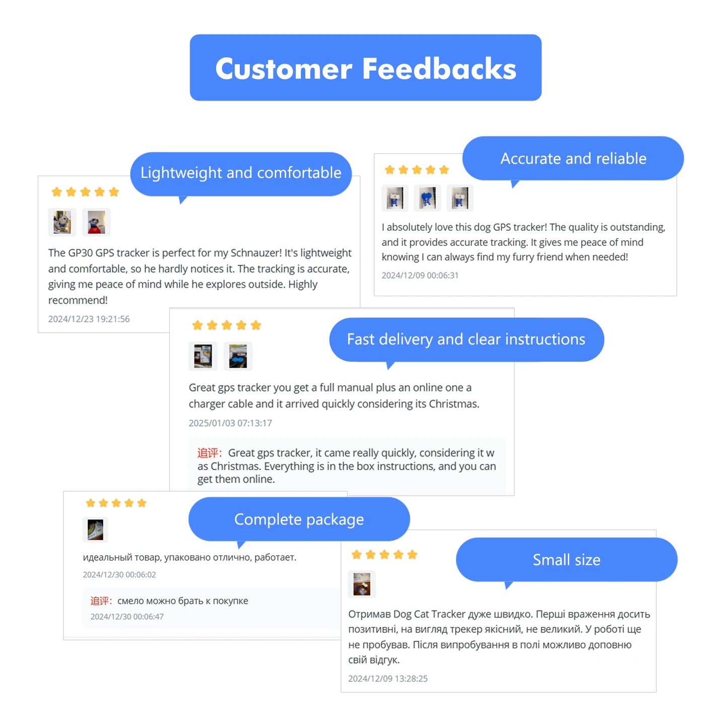 GPS Tracker for Pets