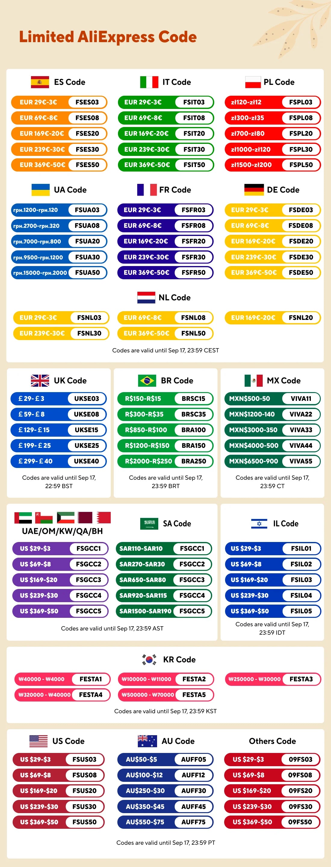 Solar Outdoor Wall Light 12 LED Waterproof Garden Light Courtyard Balustrade Decorative Atmosphere Lamp Down Luminous Solar Lamp