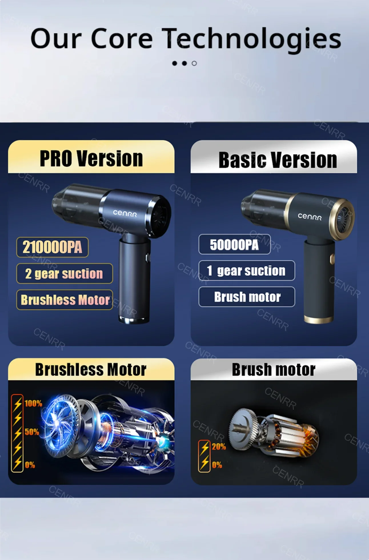 CENRR 210000PA Mini Car Vacuum Cleaner Wireless Powerful Vacuum Car Cleaner Handheld Portable Vacuum Cleaner Cleaning Machine