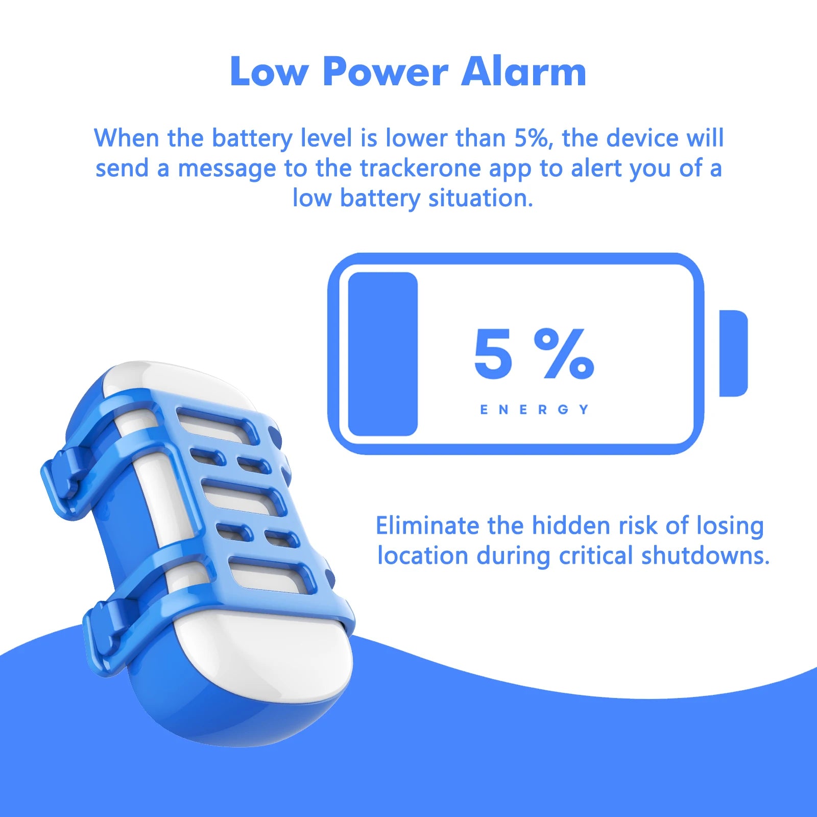 GPS Tracker for Pets