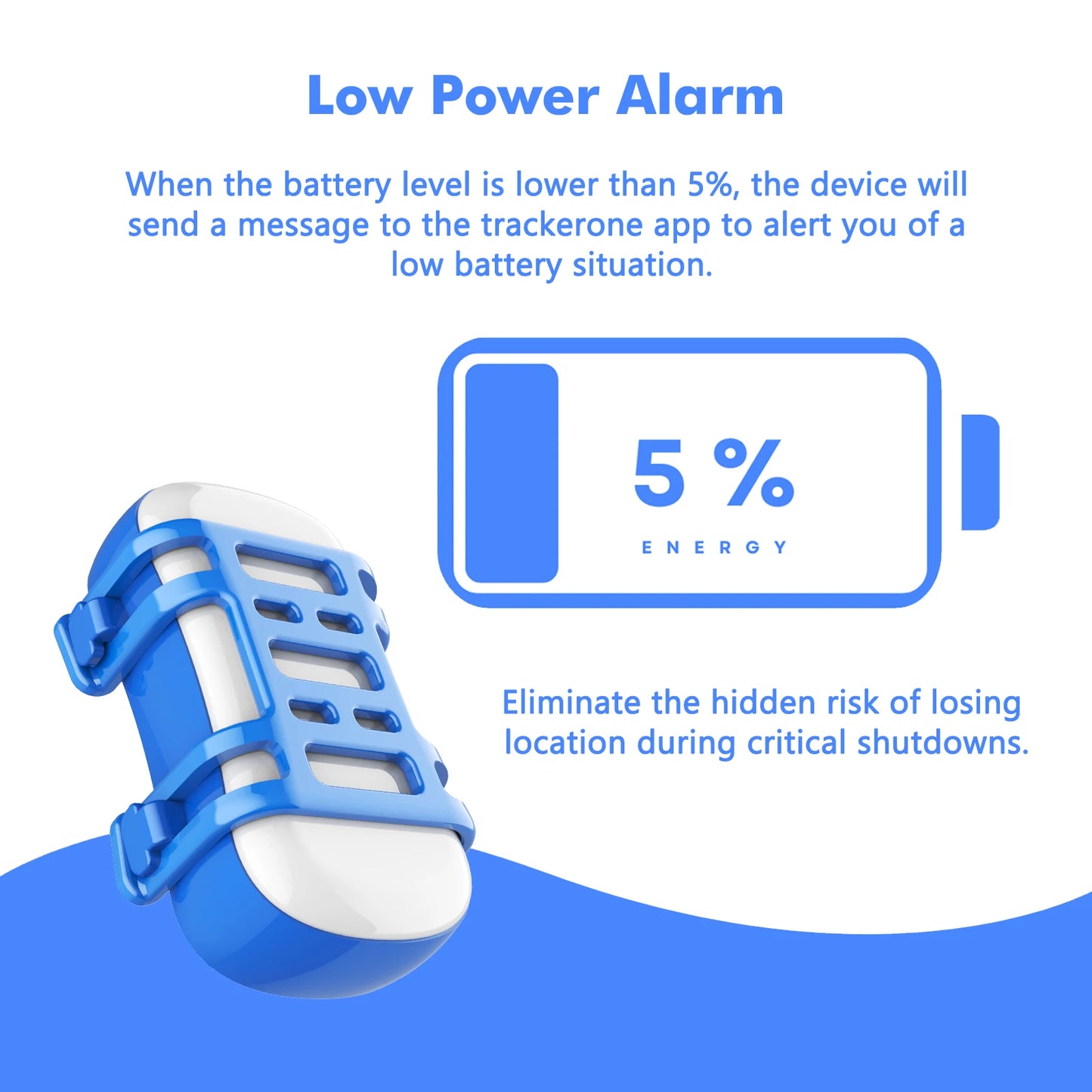 GPS Tracker for Pets