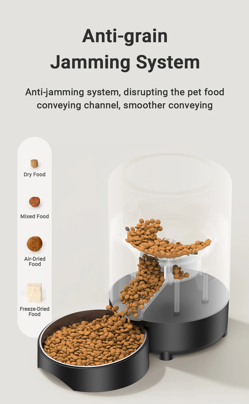 Automatic Pet Feeder