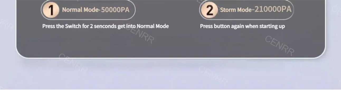 CENRR 210000PA Mini Car Vacuum Cleaner Wireless Powerful Vacuum Car Cleaner Handheld Portable Vacuum Cleaner Cleaning Machine