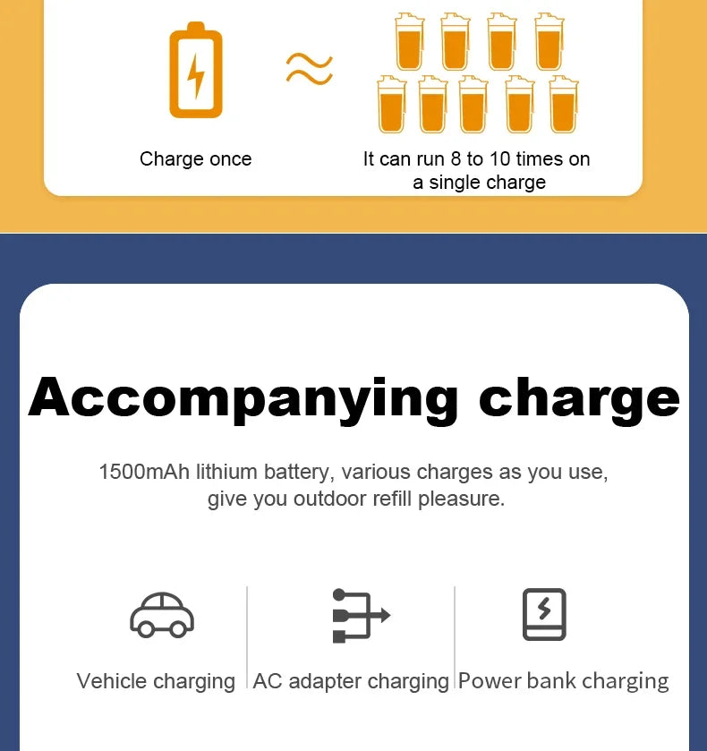 6 Blade Portable Juicer USB Rechargeable Juicer Stainless Steel Blade Cup Juicer Fruit Automatic Smoothie Blender Kitchen Tool